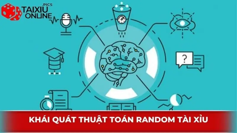 Khái quát thuật toán random Tài Xỉu